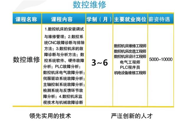 数控模具 数控模具