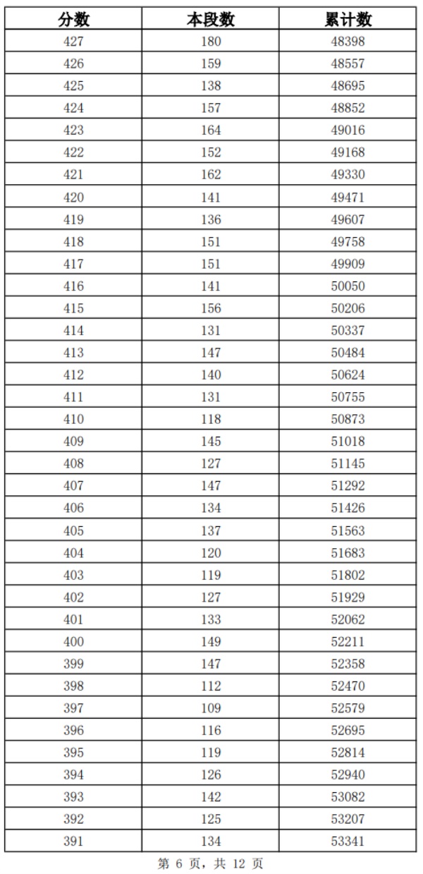 图片 6 图片 6