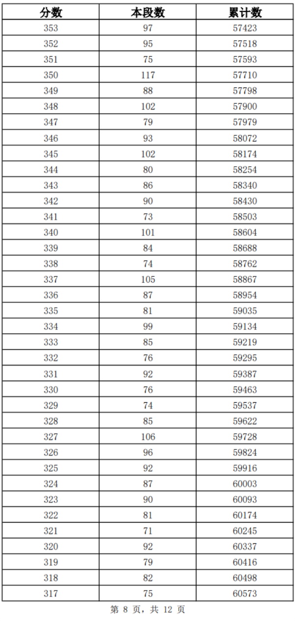 图片 8 图片 8