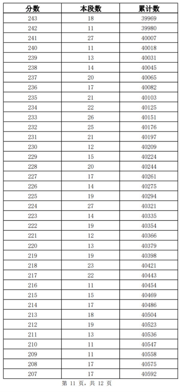 图片 24 图片 24