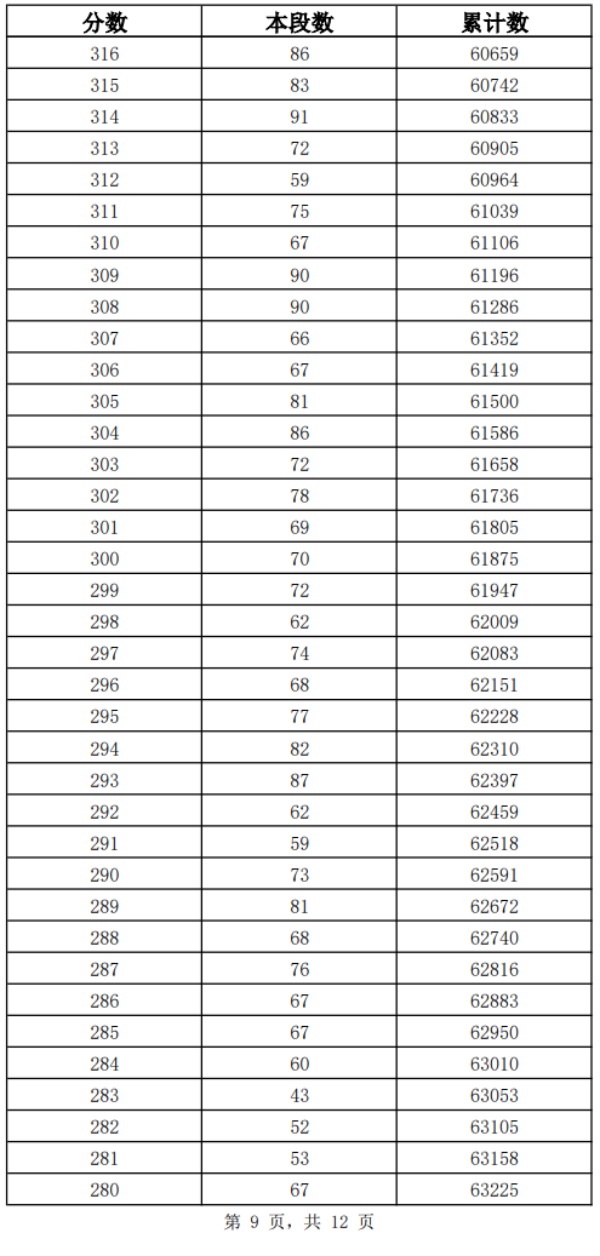 图片 9 图片 9