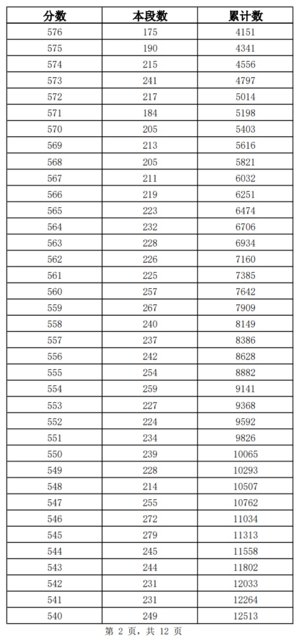 图片 15 图片 15
