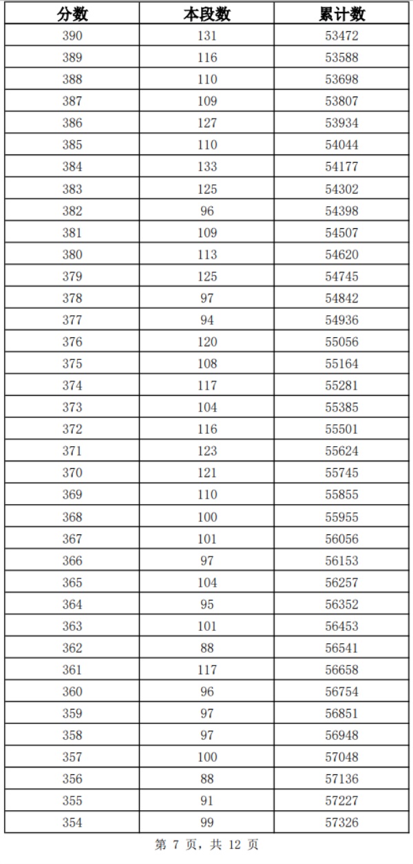 图片 7 图片 7