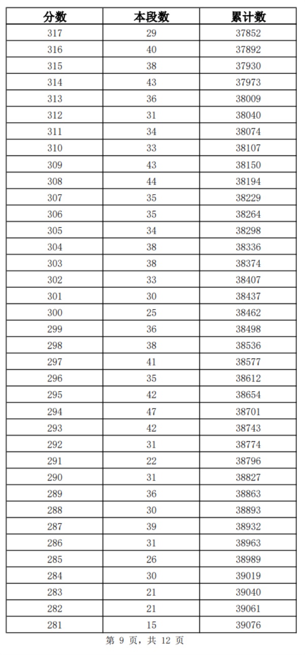图片 22 图片 22