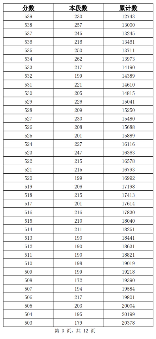 图片 16 图片 16
