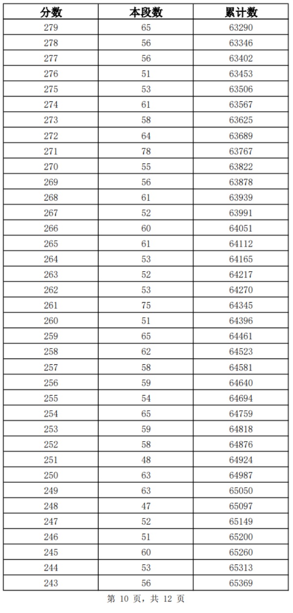图片 10 图片 10