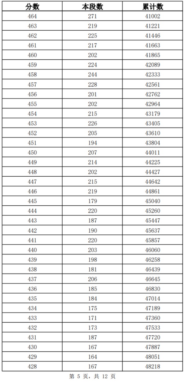 图片 5 图片 5